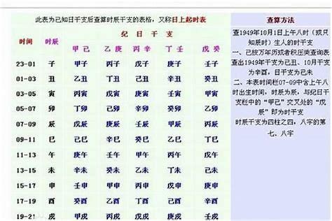 八字命硬|从八字上看，哪些特征算得上“命硬”呢？